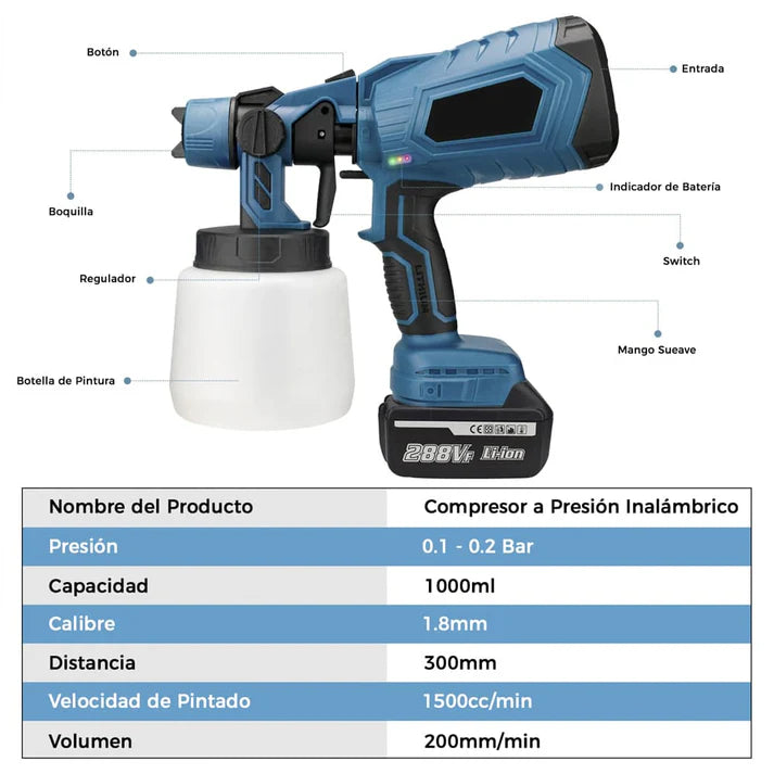COMPRESOR DE PINTURA INALÁMBRICO  | INCLUYE 2 BATERÍAS DE REGALO